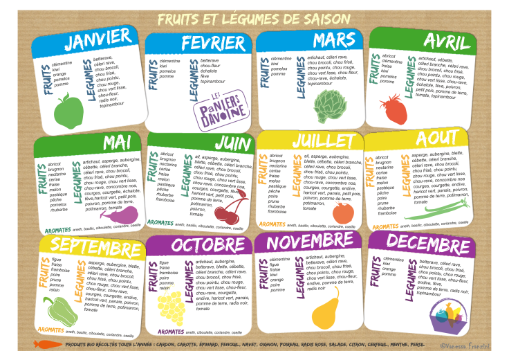 calendrier-fruits-legumes.png